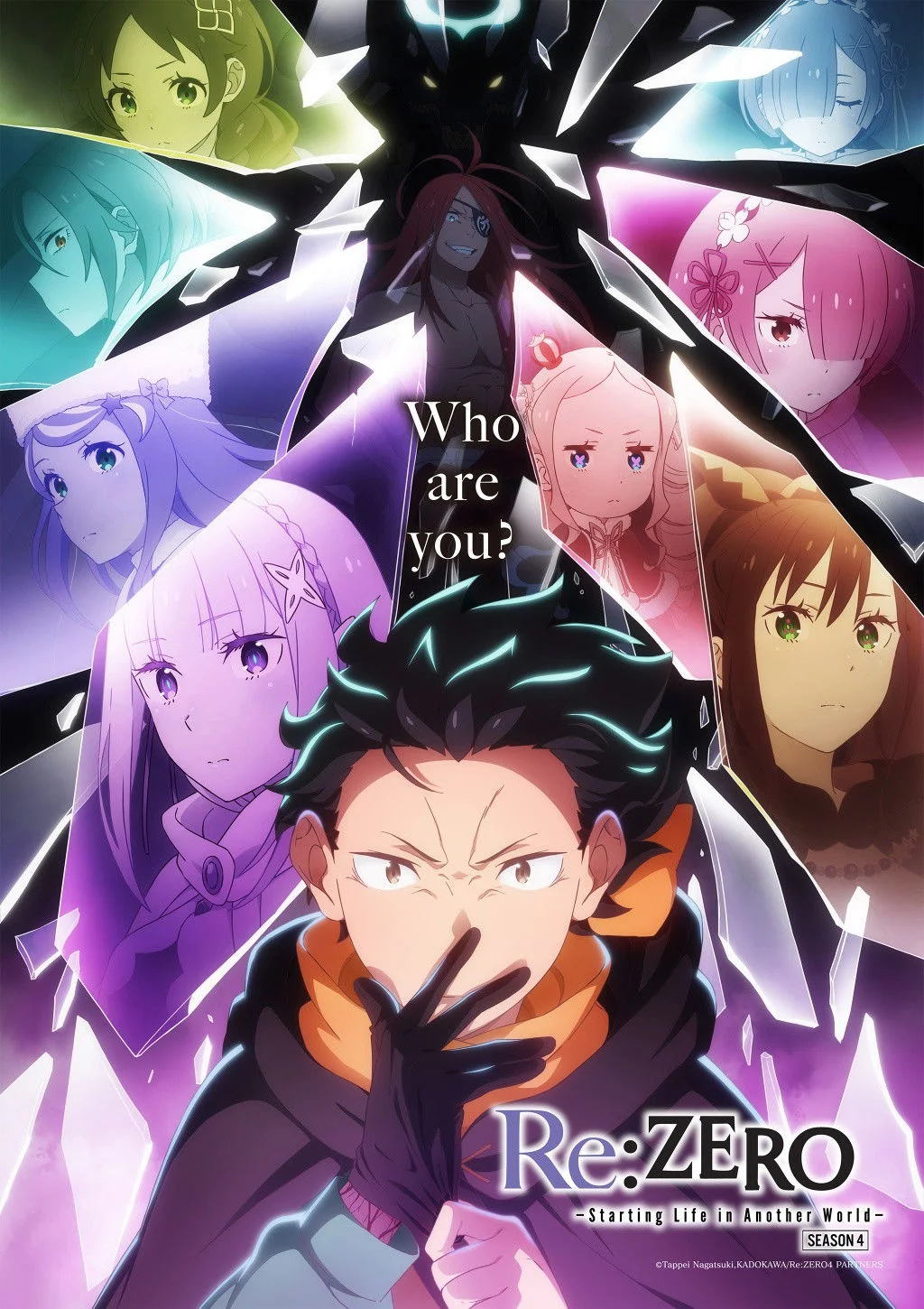 ReZERO - Bắt Đầu Lại Ở Thế Giới Khác (Phần 4)